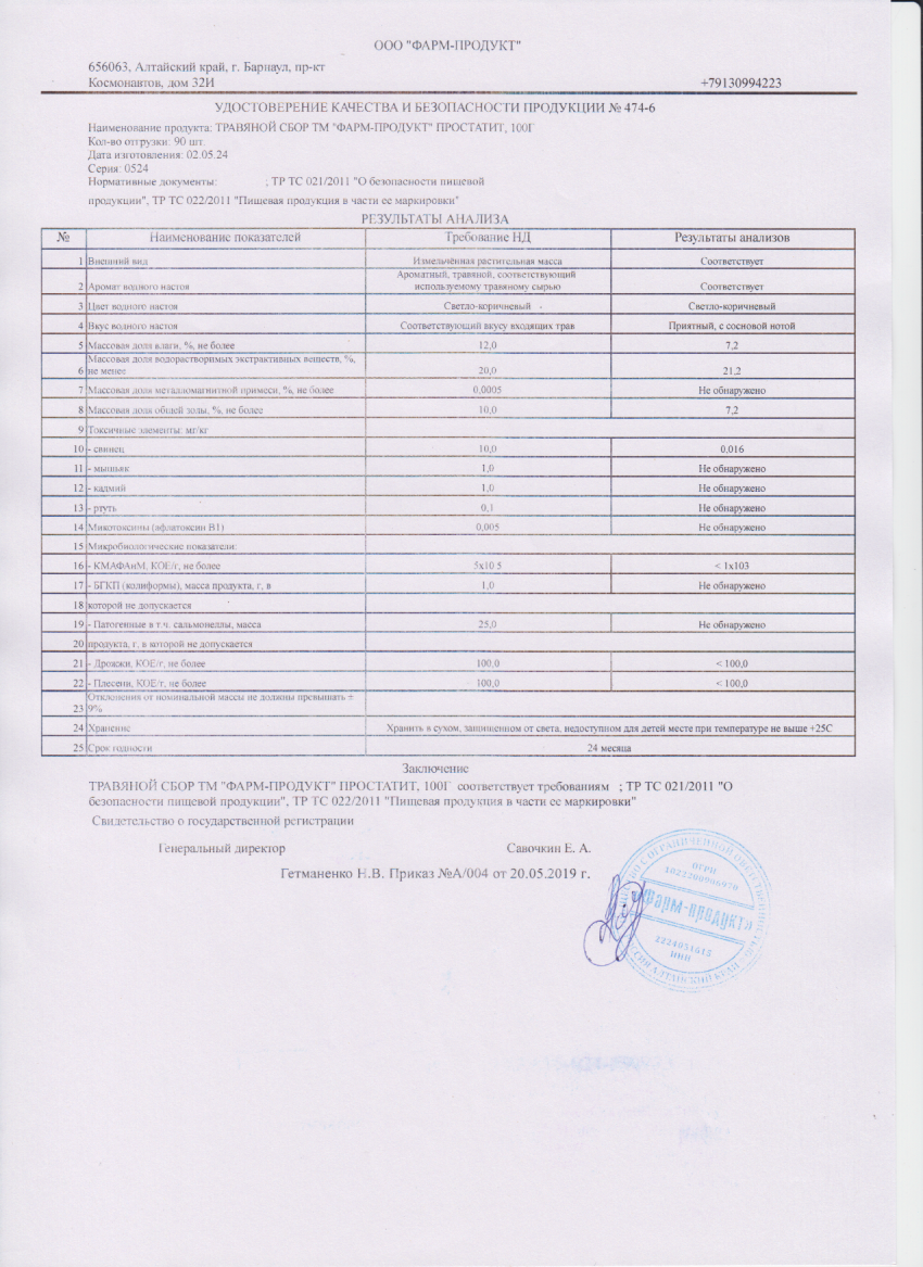 Паспорт №052024